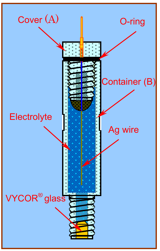 CHI134 Reference Electrode for Flow Cell. Manufacturer reference-electrode construction drawing.