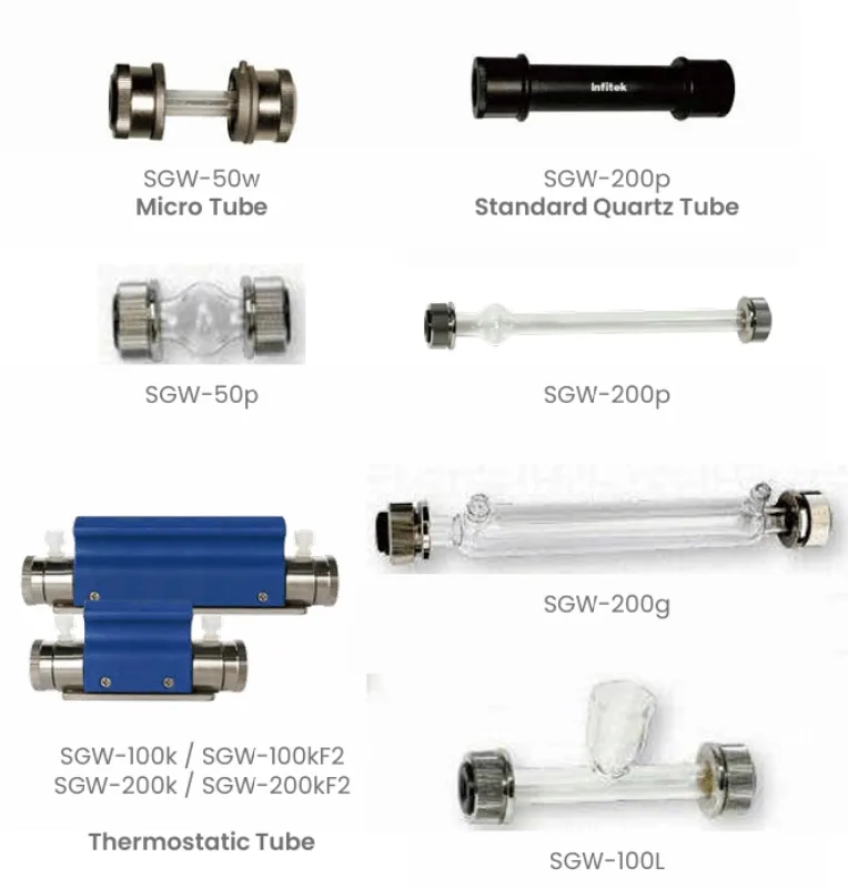 Infitek Polarimeter Accessories